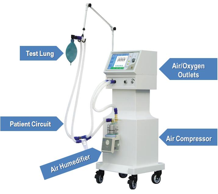 Biomedicalism Medical Ventilation Machine