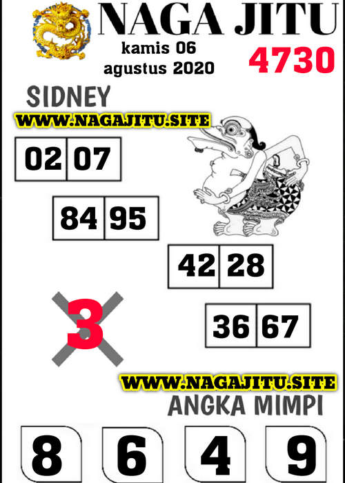 SYAIR SYDNEY ASIKTOTO