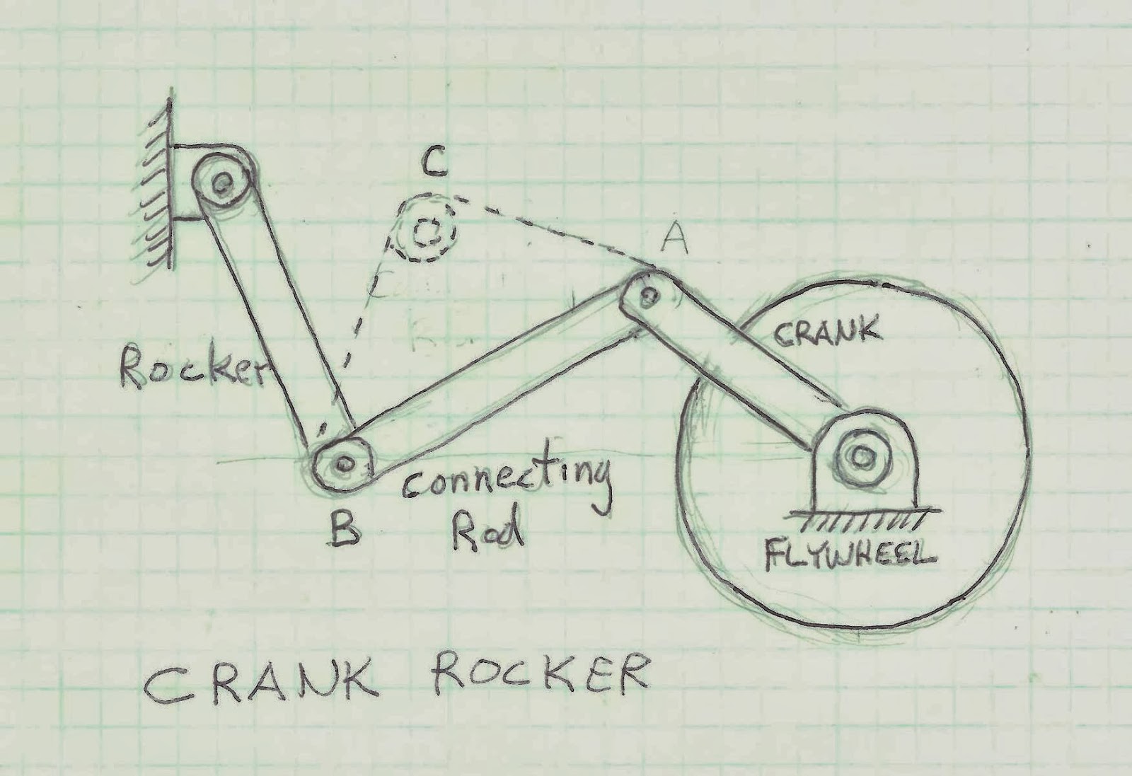 The Left-handed Cyclist: The Technical History of the Bicycle: Part 3