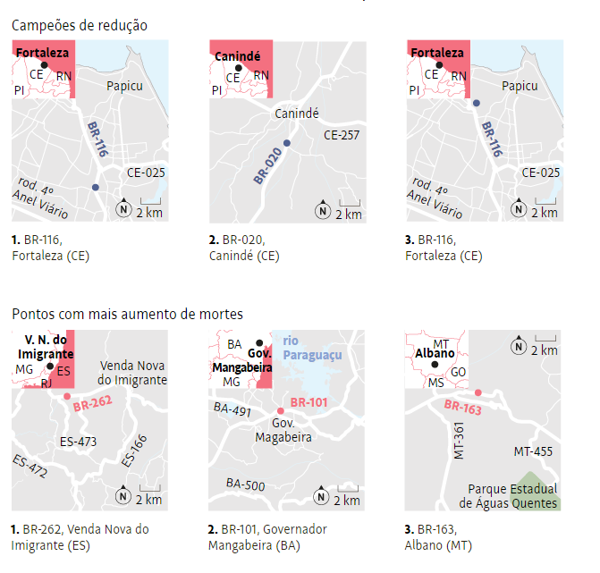 Mortes caem 21,7% em trechos de estradas federais após radares 3 radares estradas fed 02