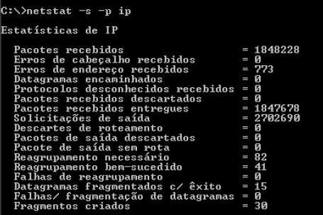 NO MUNDO DAS REDES: O comando NETSTAT