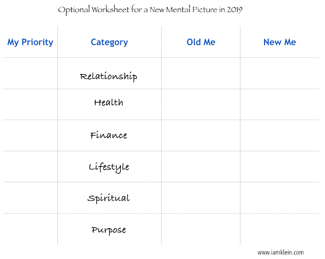 Your Goal Setting Worksheet for 2019 Part 1/3