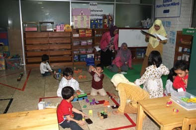 Menoreh Masa Depan Anak Anak Dimulai Sejak PAUD