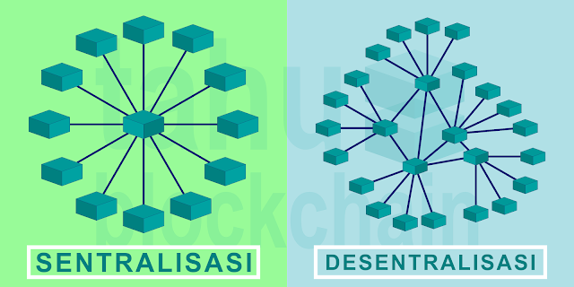 Beda Desentralisasi Dan Sentralisasi Pada Blockchain Tahu Blockchain