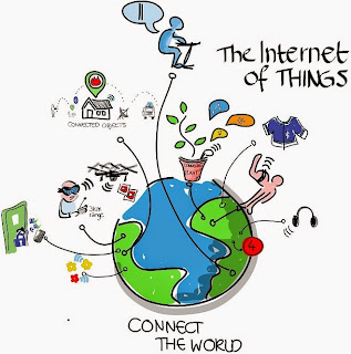 IoT and Business