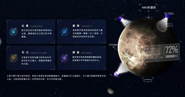 Search Engine Baidu Meluncurkan Game Blockchain