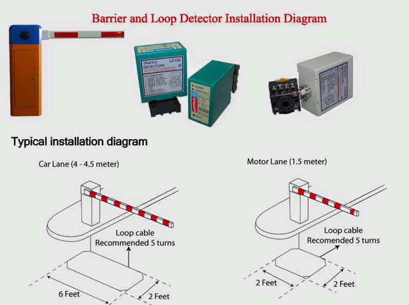 JUTAI Vehicle loop detector advantage