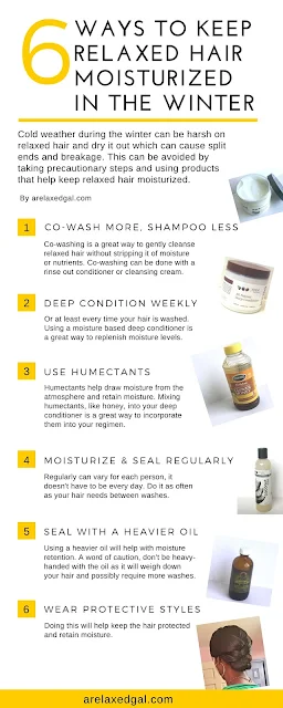 Keep your hair moisturized and avoid winter weather dry out by taking precautionary steps and using products that help keep relaxed and natural hair moisturized. | arelaxedgal.com
