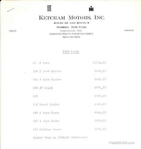 1977 Fiat Retail List Prices