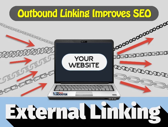 How Outbound Linking 2022 Improves SEO, Search Ranking And Domain
