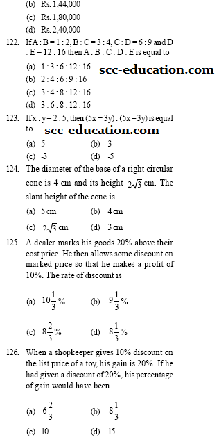 Mathematics ssc 10+2 questions,ssc,cgl,A.P mcq   for polytechnic entrance ,cet,polytechnic test paper,ssc,mathematics test paper,important questions of maths,competitive exam ,maths, 