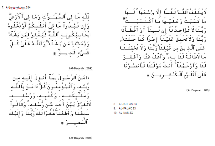 AL MATHURAT WAZIFAH SUGHRA PDF