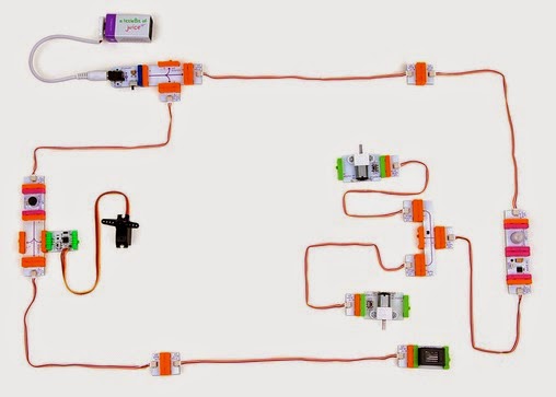 Humboldt Microcontrollers Community: Little Bit of Information About