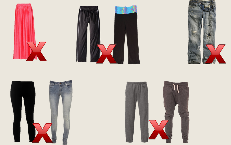 Uniform Guidelines and Hygiene