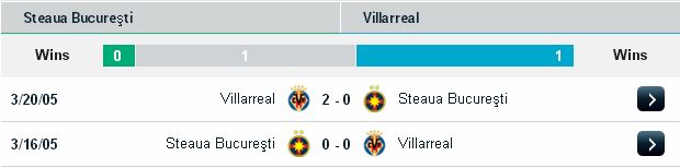 [Image: Steaua2.jpg]