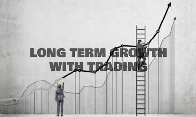 Long Term Growth With Trading Long Term Growth With Trading, Long, Term, Growth, With, Trading, Benefits, Investing, Blog, Buying, Shares, Companies, Forex, Blog, Tips