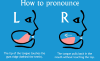 Pronuntiation dictionary