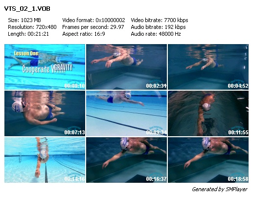 Suka Berenang - Like Swimming: Renang Gaya Bebas Cara Mudah (Easy Freestyle)