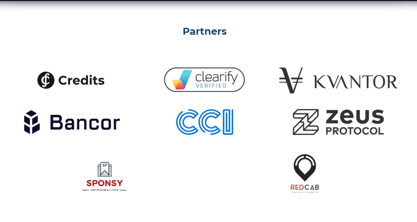 осоо микрокредитна компания «алма кредит» лого. логотип кредит магазин. магазины партнеры хоум банка. магазины партнёры банка хооуи. Partner credits.