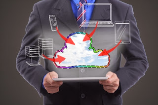 Cloud Computing Types