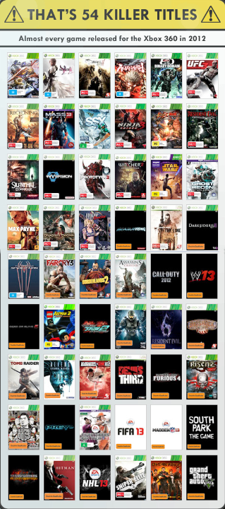 gta 5 online different on 360 gta 5 online different on 360