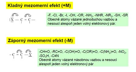 OBECNÁ CHEMIE: 14. Izomerie, optická aktivita, polarita sloučenin ...