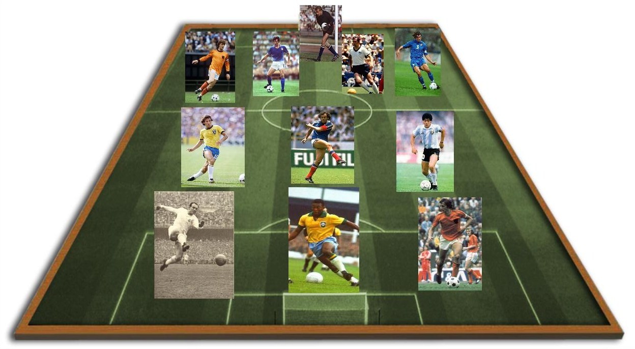 Football Yesterday & Today FYT's Greatest Eleven of Alltime