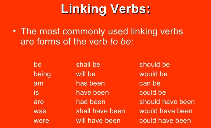 what-are-linking-verbs-english-grammar-a-to-z