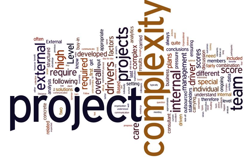 Team Based Consulting How to Identify Dangerous Projects