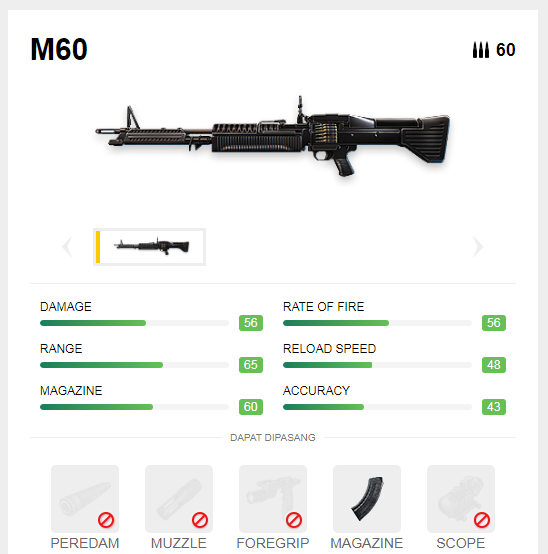 2 Senjata Gahar Terbaru Di Game Free Fire P90 Dan M60 Andro01