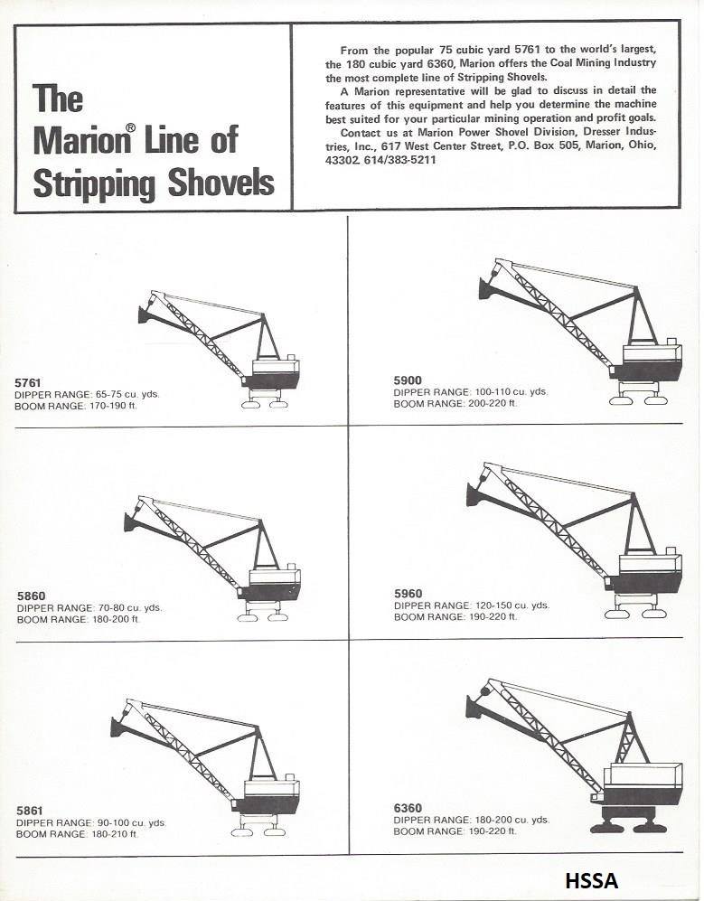 Industrial History Mining Draglines and Cable Shovels