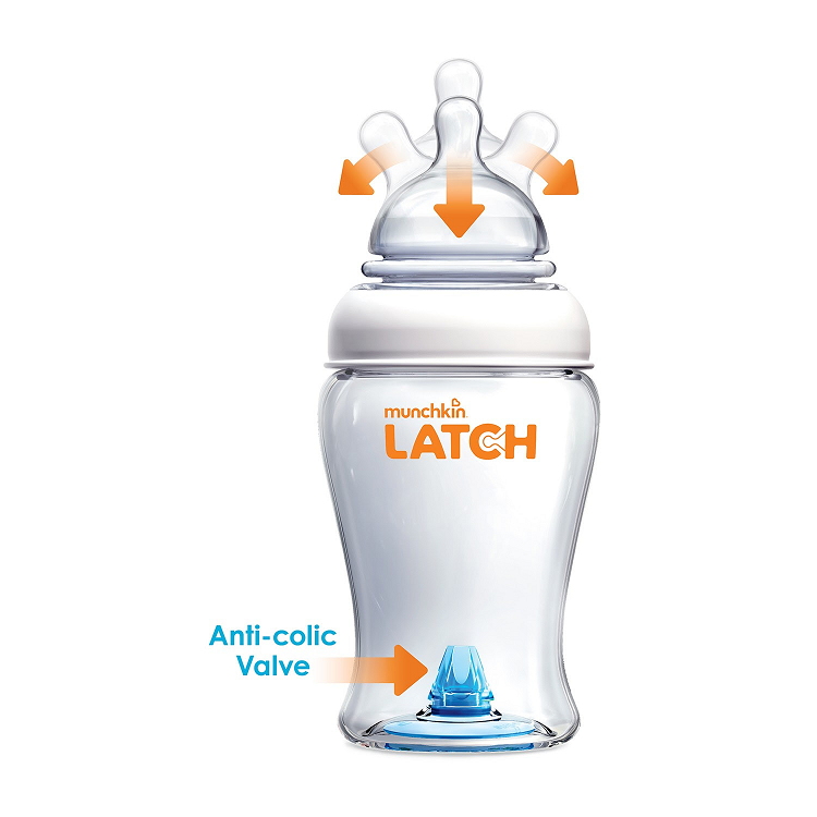 Munchkin LATCH Bottle The Nutritionist Reviews