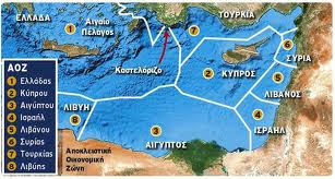 Ελληνική ΑΟΖ και στρατηγική--Νίκος Λυγερός, Το μέλλον της Κύπρου