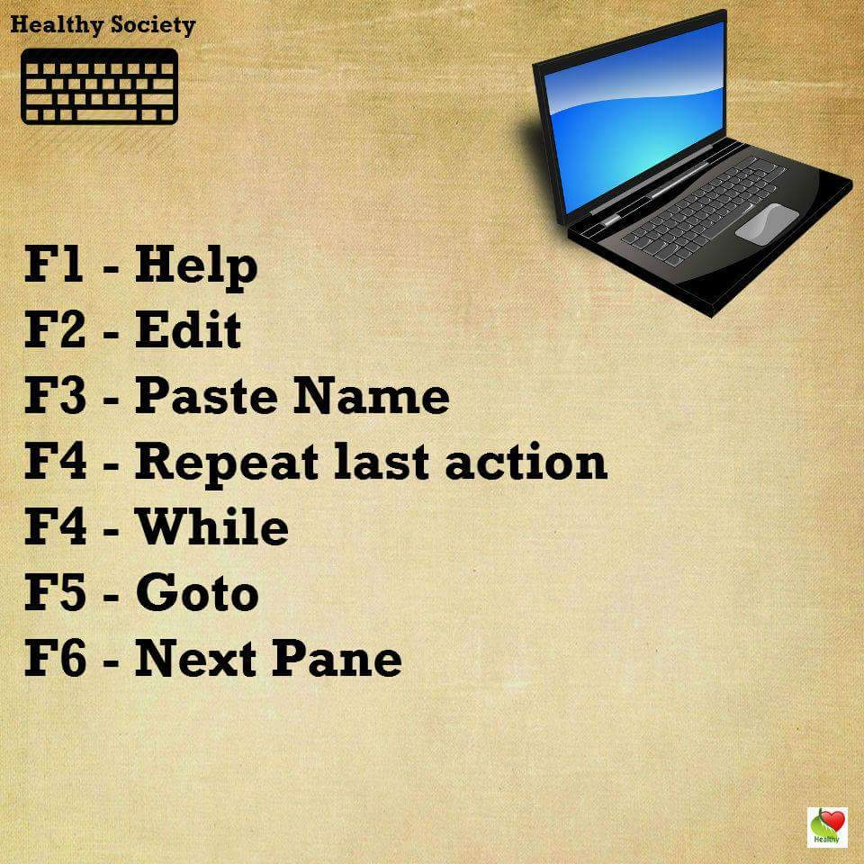 Allan.J.Wilson Basic functions of keys in computer