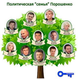 Подозреваемый в мошенничестве член ВСЮ Гречковский вернулся на работу - Цензор.НЕТ 4855