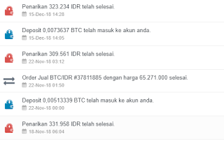 cara indėlis rupiah ke bitcoin co id