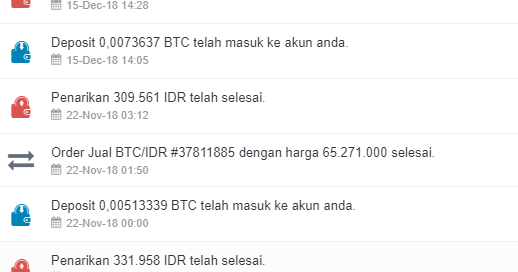 Cara Menjual Btc Menjadi Rupiah Di Indodax - Kumpulan ...