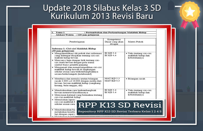 Update 2018 Silabus Kelas 3 SD Kurikulum 2013 Revisi Baru Silabus Kelas 3 SD