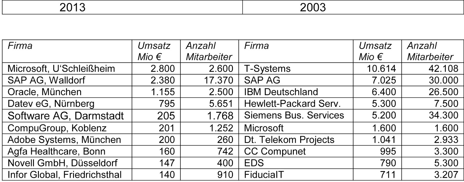 Borreliose Allergien Asthma Toxoplasmose Online Kongress