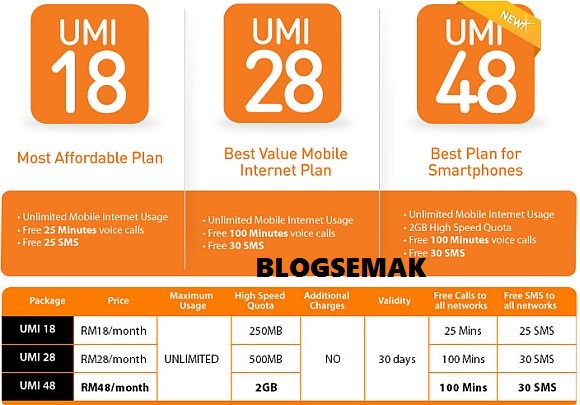 Cara Cek Baki U Mobile Prepaid Cara Cek History Transaksi Kartu Kredit Bni Berbagi Info Jika Kalian Ingin Yang Lebih Smple Bisa Gunakan Aplikasi Disni Sakipil