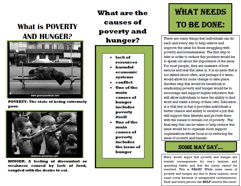 The Fight to End Poverty and Hunger: May 2013