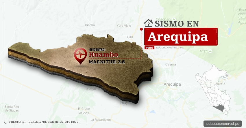 Temblor en Arequipa de Magnitud 3.6 (Hoy Lunes 13 Enero 2020) Sismo - Epicentro - Huambo - Caylloma - IGP - www.igp.gob.pe