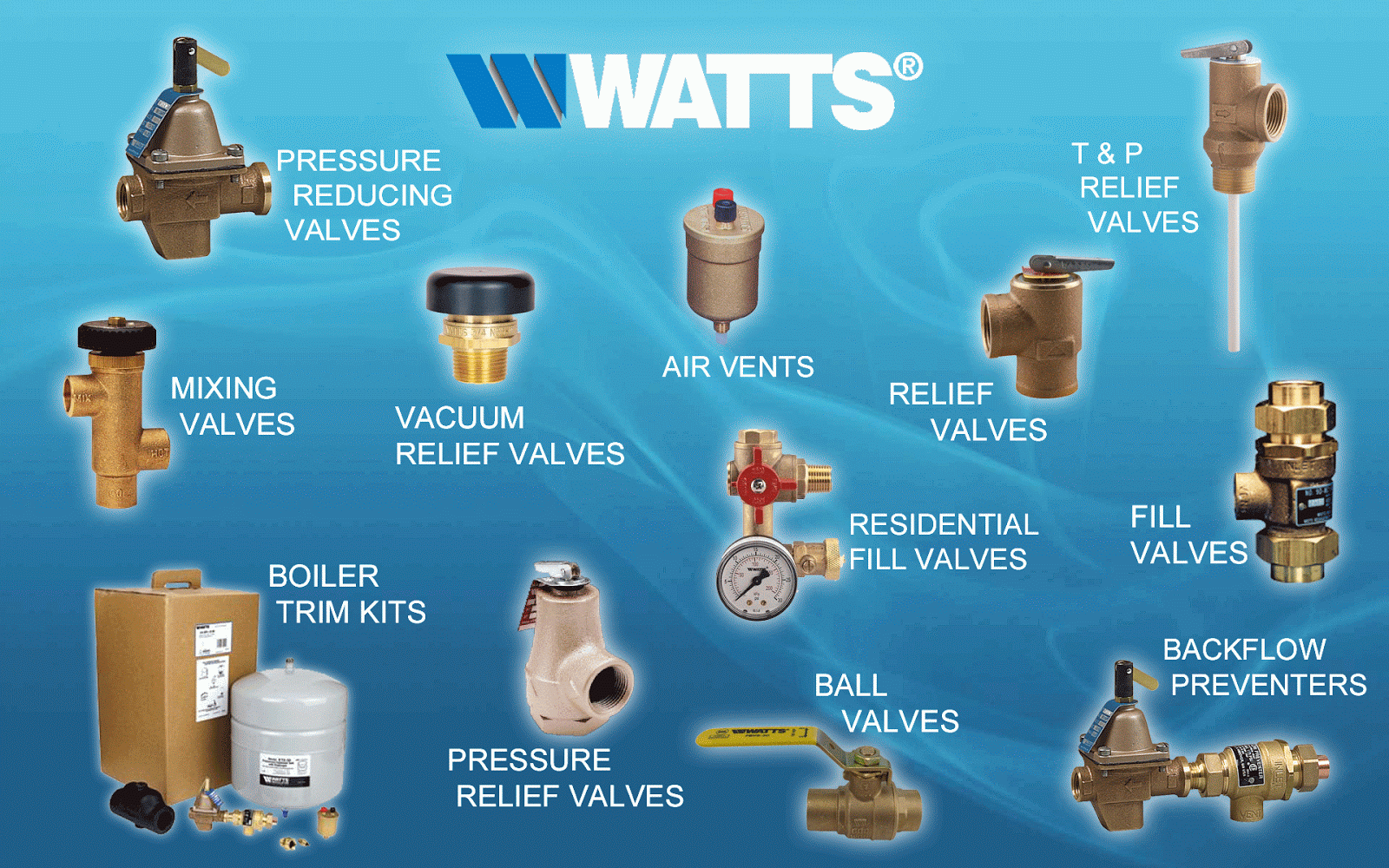 J. A. MARINO : WATTS PRODUCTS