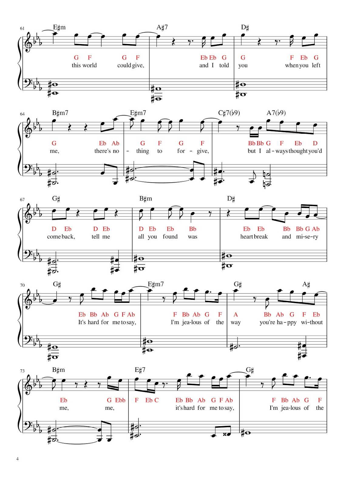 Utterly Music [Piano Scores] Jealous by Labrinth