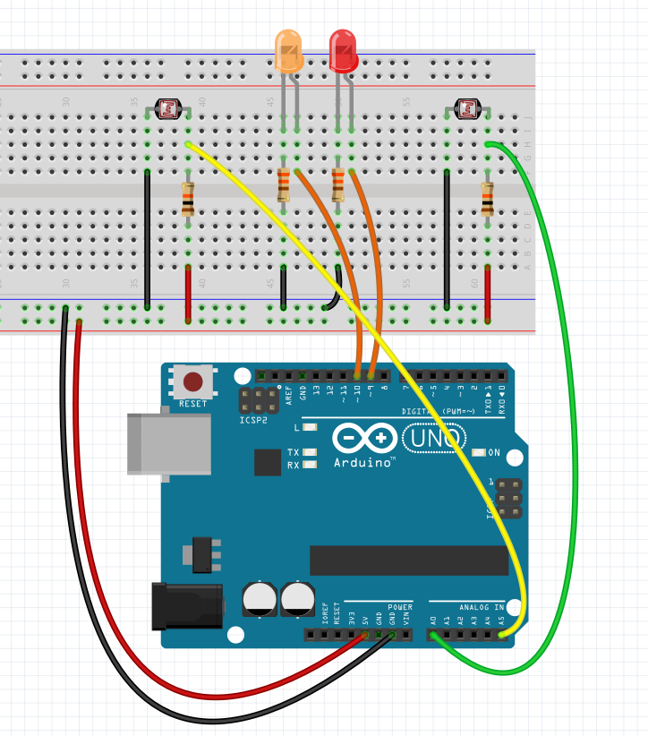 Arduino y Processing 3: Mostrar los datos de dos sensores al mismo tiempo