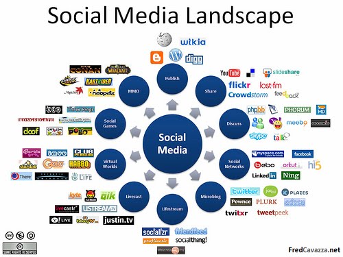 Best Media review Media Media Definition Media Jobs Media Monitors best-media-review-media-media-definition-media-jobs-media-monitors