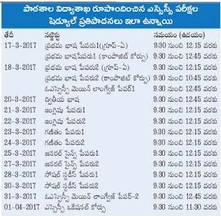 Bseap Hall Tickets 2014 Download
