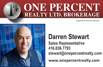 Buying or Selling in Hamilton or surrounding areas? Give me a call! cell: 416-836-7793