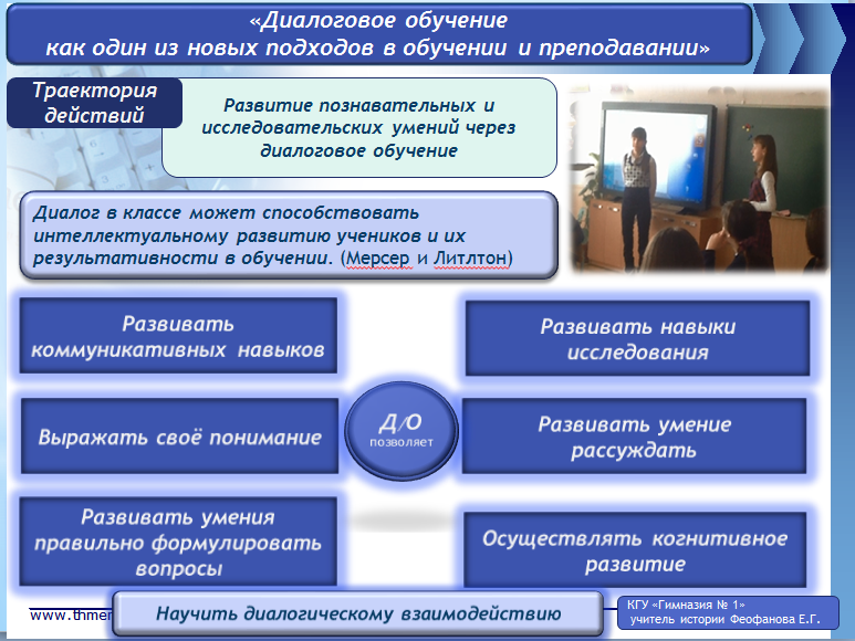 Система образования делится на. Обучение делится на. Типы образования. Диалоговое обучение. Обучение делится на.