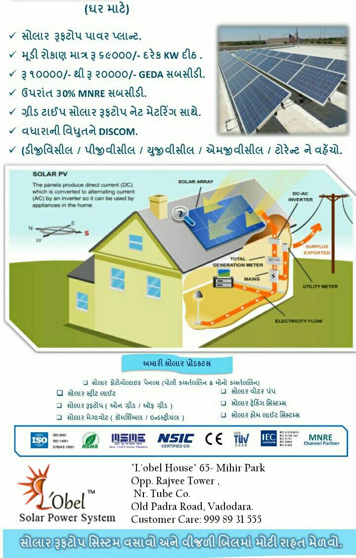 MNRE & GEDA Subsidy for Solar roof top domestic PV power project